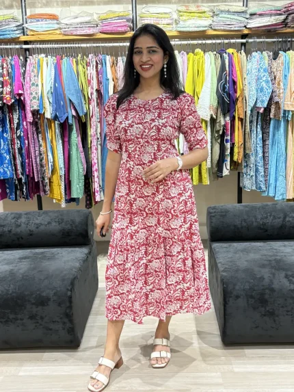 Red Floral Fit & Flare Cotton Dress_result